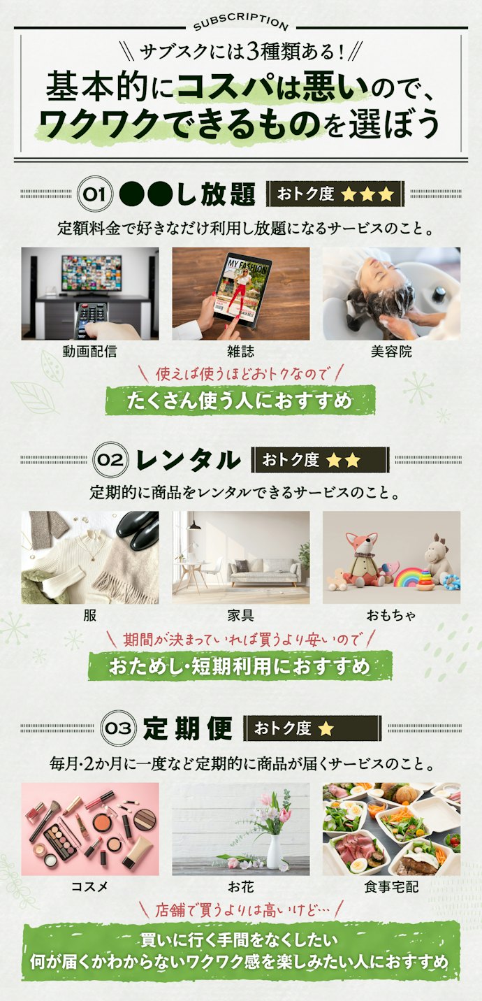 そもそもサブスクとは?ぶっちゃけおトクなのか徹底解説