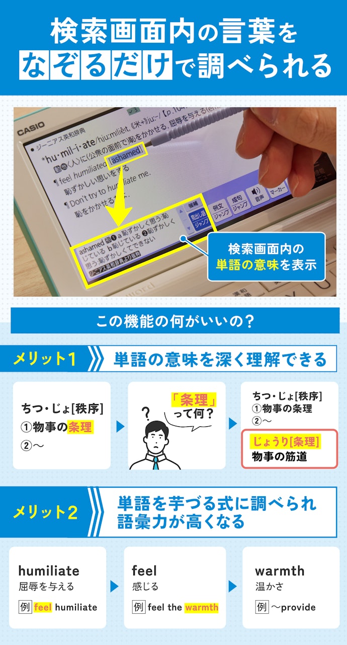 今の電子辞書って何ができるの?学習に役立つ便利機能とは