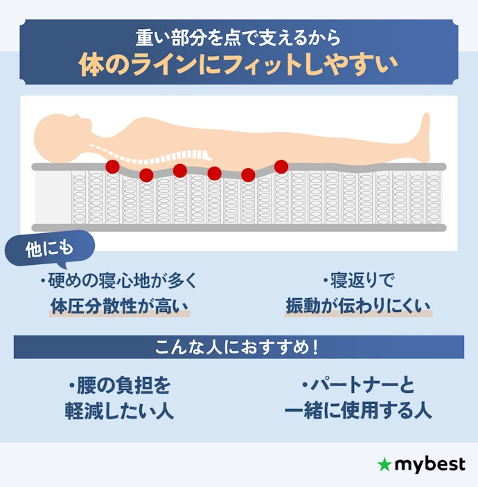 ポケットコイルはどんなメリットがある?どんな人におすすめ?
