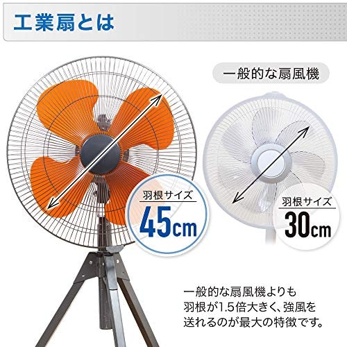 業務用扇風機と家庭用扇風機の違いは?