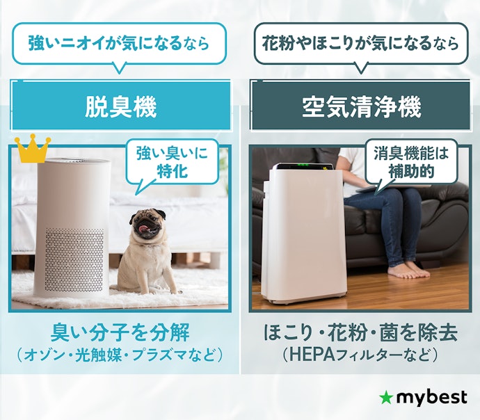 脱臭機と空気清浄機は何が違う?