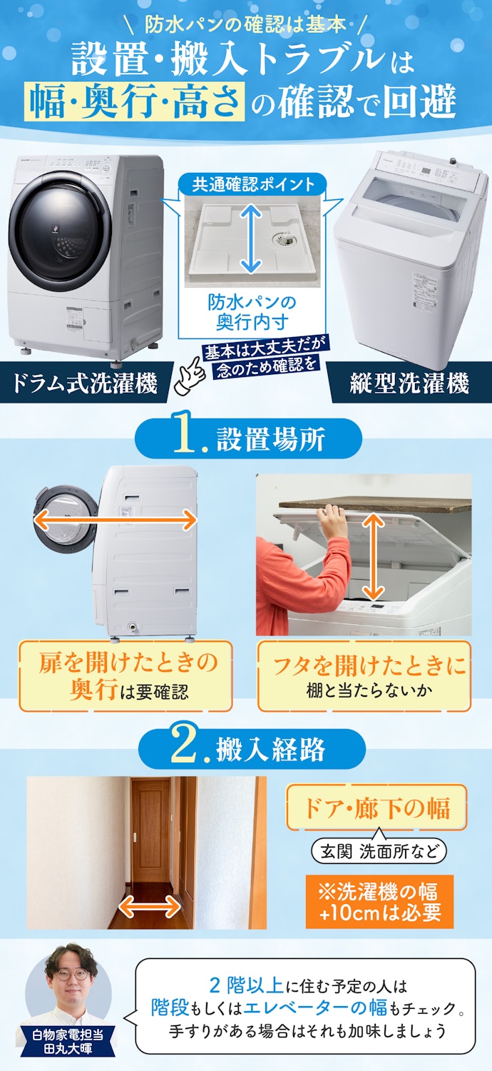 一人暮らし向け洗濯機を購入するときの注意点は?