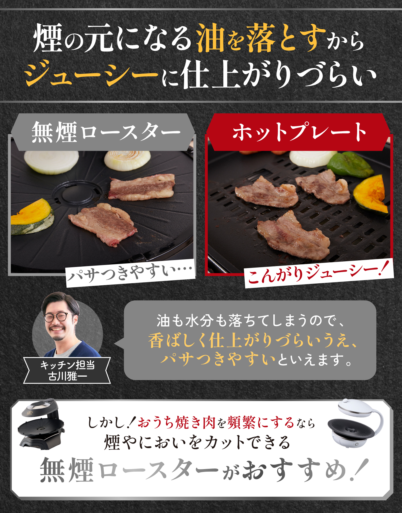 話題の 無煙コンロ けむとうなか 無煙ロースター おうち焼肉 B