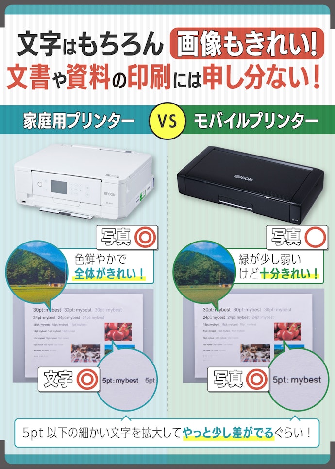モバイルプリンターの印刷の質は?