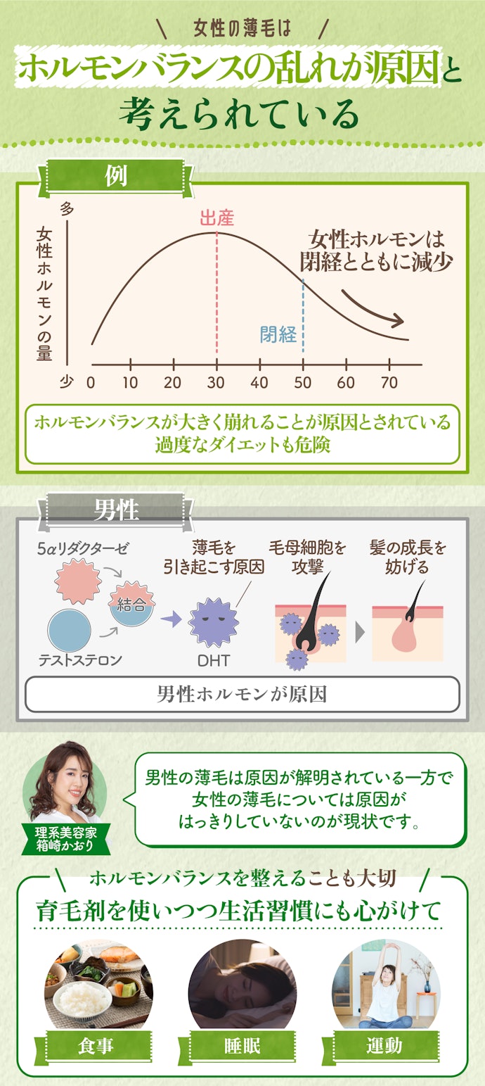 女性の薄毛の原因は?育毛剤は効果ある?