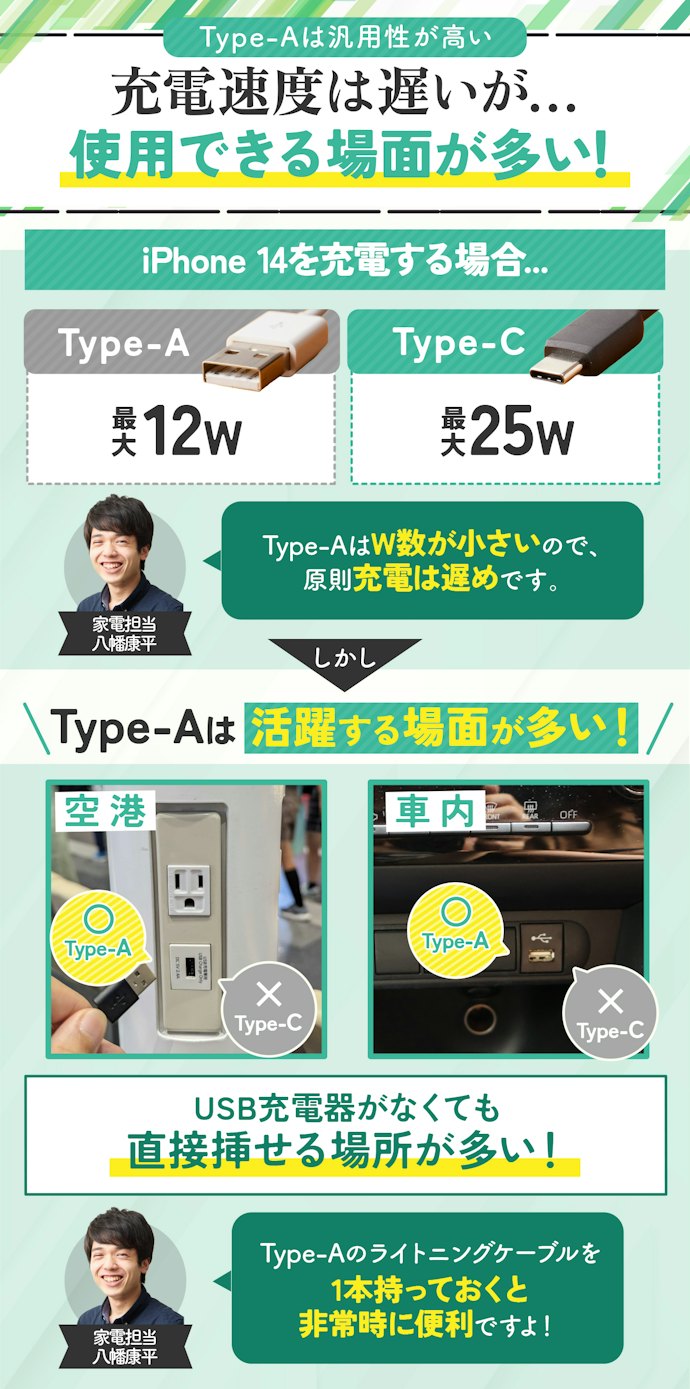 Type-AとType-Cは何が違うの?
