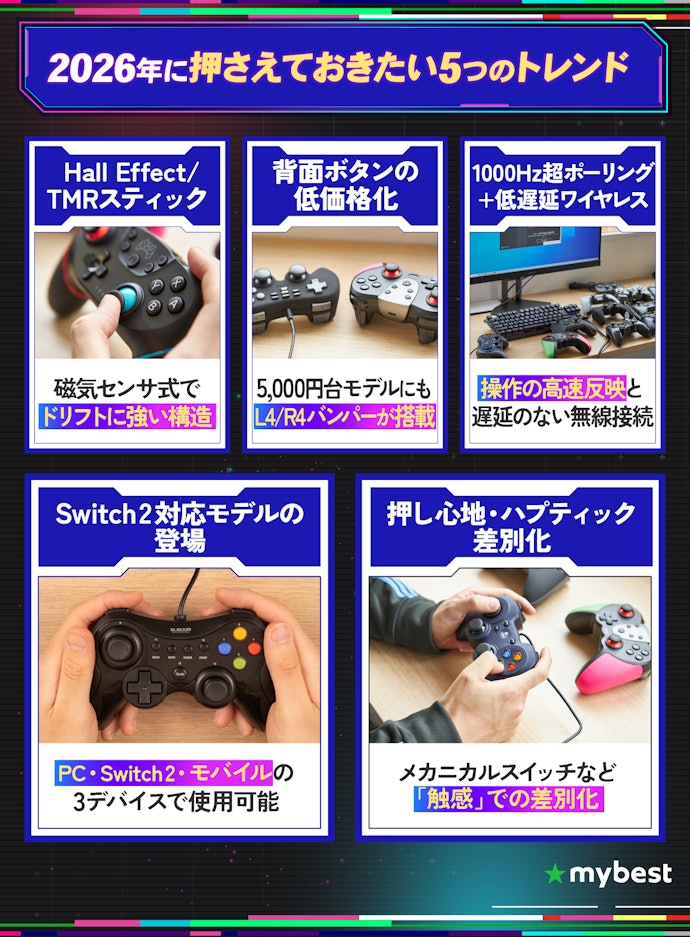 2026年のPCコントローラー、今買うなら知っておきたい最新トレンドは?