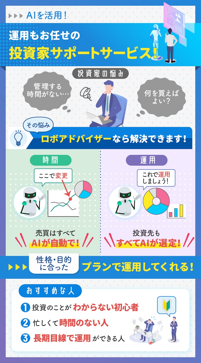 ロボアドバイザー(AI投資)とは?どんな人におすすめ?