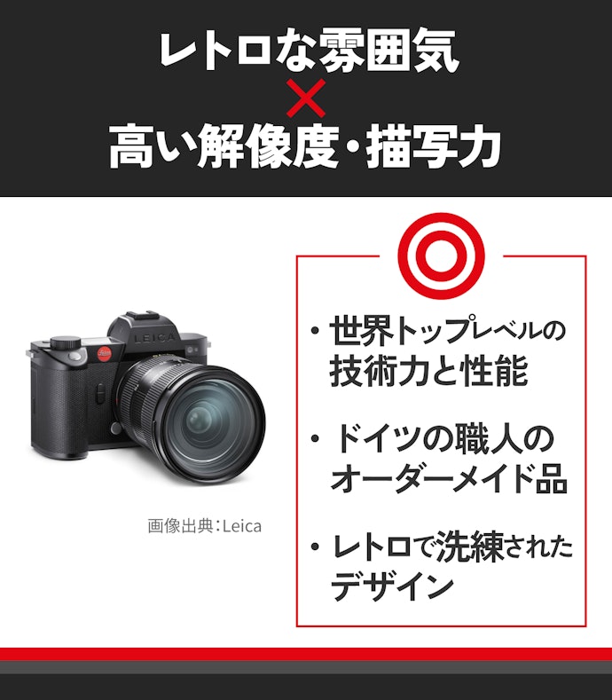 ライカのカメラレンズの魅力とは?