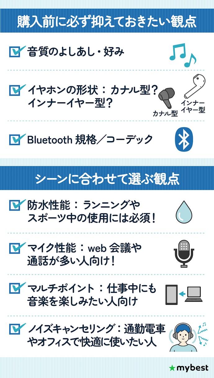 あなたの使い方はどれ?基本性能をチェック!