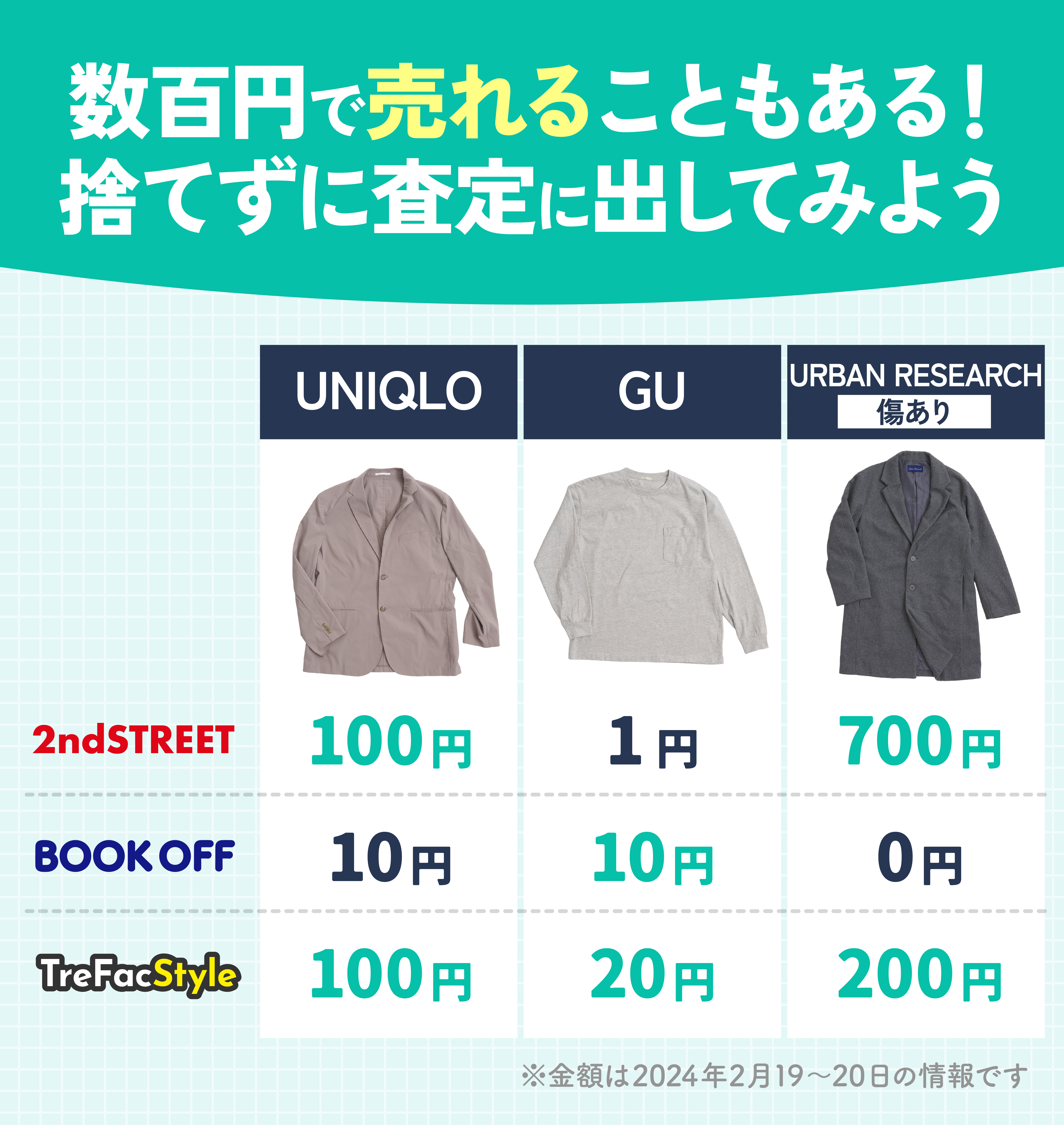 徹底比較】古着買取のおすすめ人気ランキング【服を売るならどこがいい
