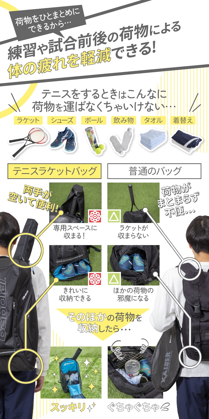 普通のバッグで代用できるの?テニスラケットバッグを使うメリットとは?