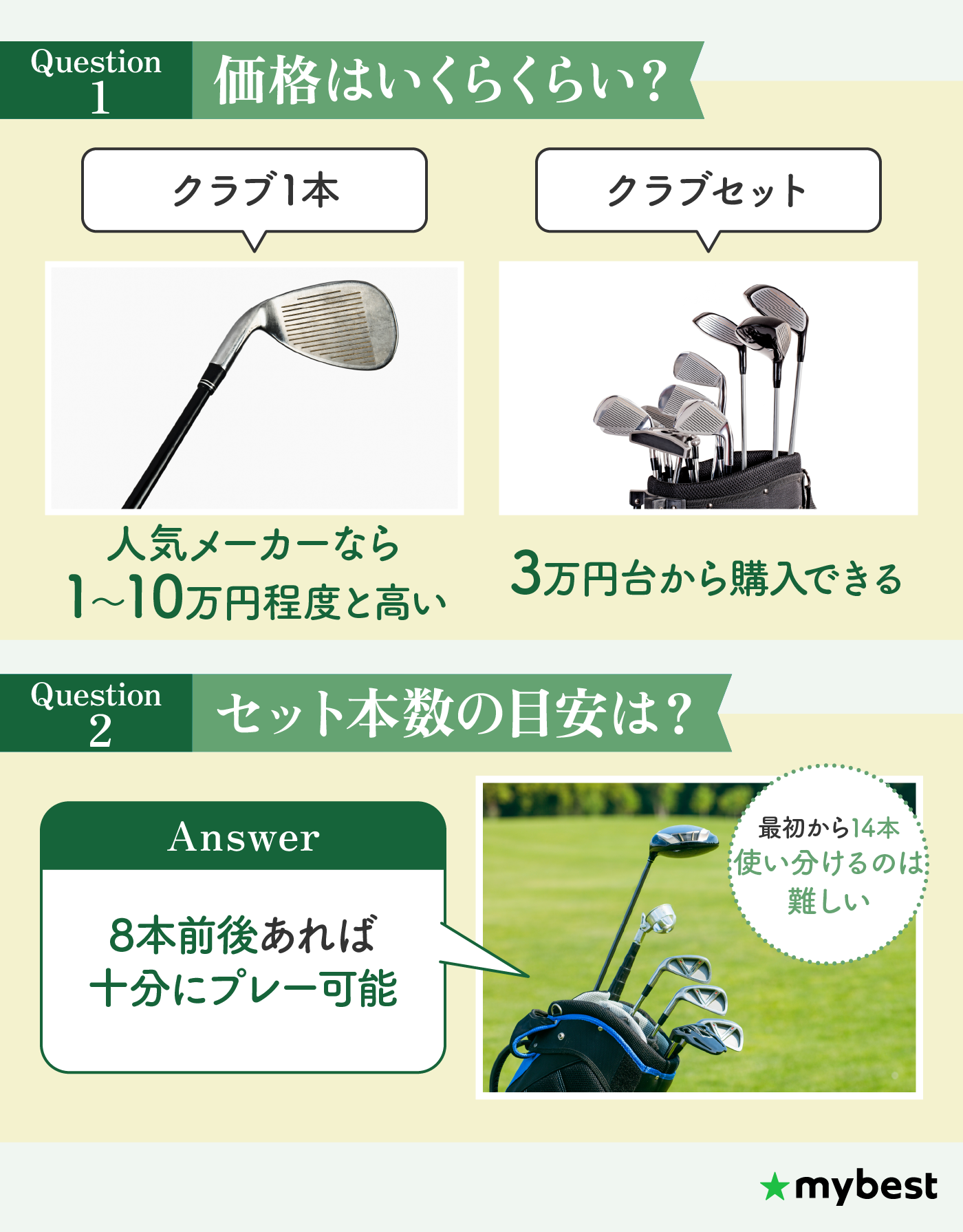 Titleist a.m.c など　ゴルフセット　初心者おすすめ 13本 徹底比較】ゴルフクラブセットのおすすめ人気ランキング【ゴルフ初心者