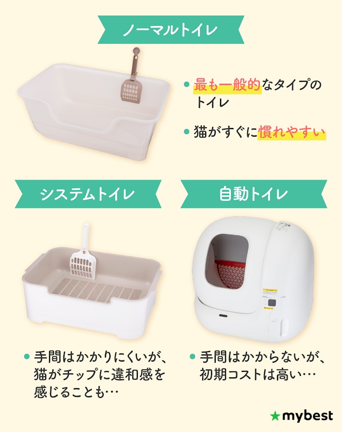 ノーマルトイレと他のトイレは何が違うの?