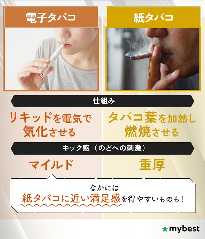 紙タバコと電子タバコの吸いごたえはどう違う?ヘビースモーカーに向いているのは?