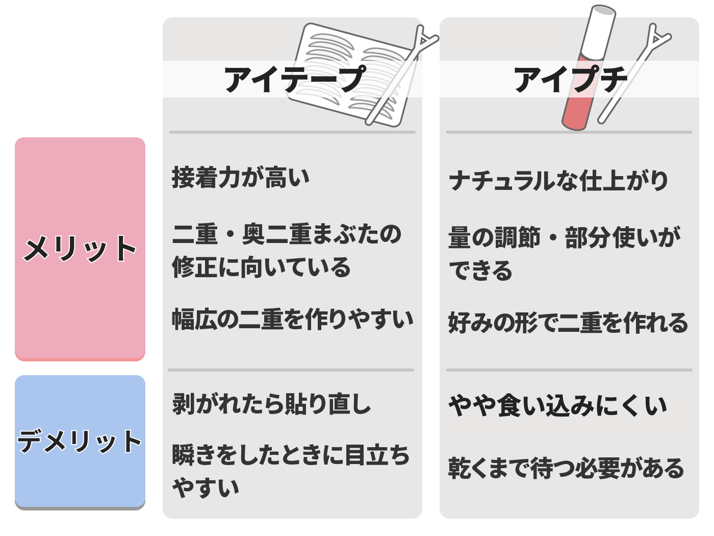 22年 アイテープのおすすめ人気ランキング27選 徹底比較 Mybest