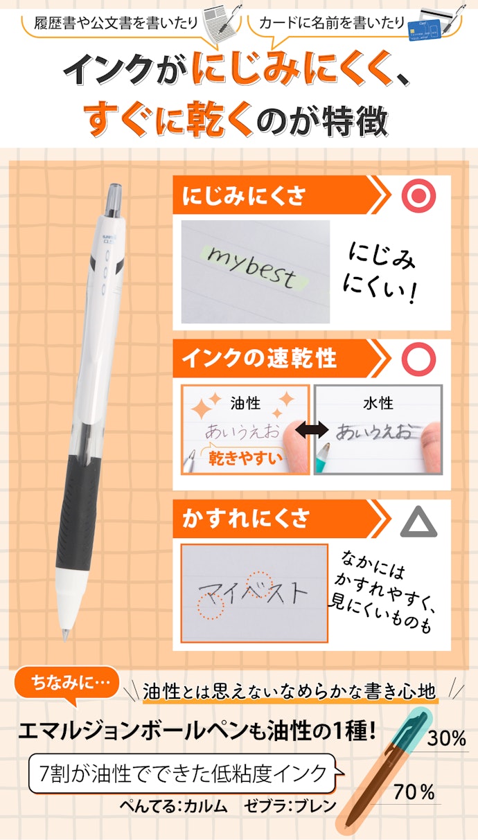 油性ボールペンはどんなときに使うの?特徴は?
