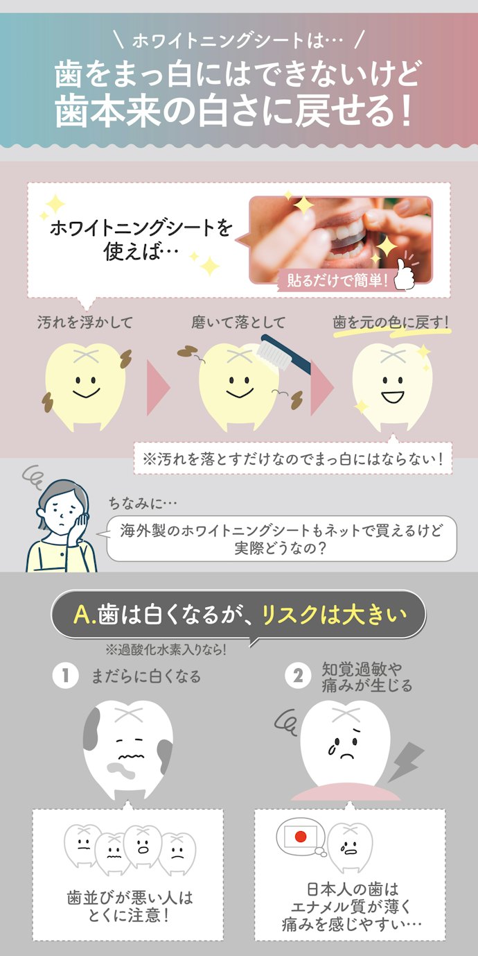 ホワイトニングシートって本当に白くなるの?効果はある?
