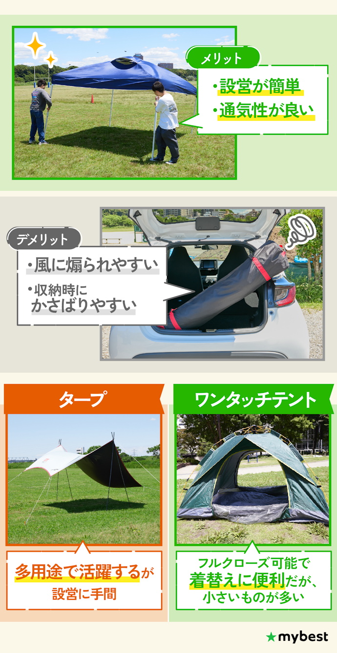 ワンタッチタープとは?どんなシーンで活躍する?
