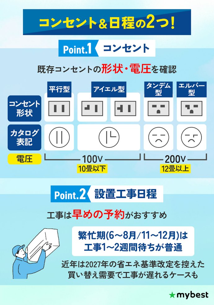 購入前にチェックすべきポイントは?