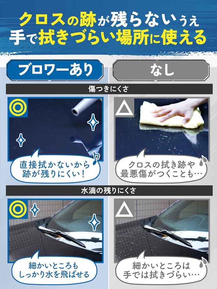 洗車にブロワーはいらない?ブロワーを使うメリットは?