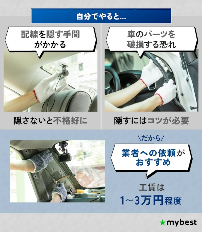 ドライブレコーダーは自分で取り付けられる?取り付け費用の目安は?