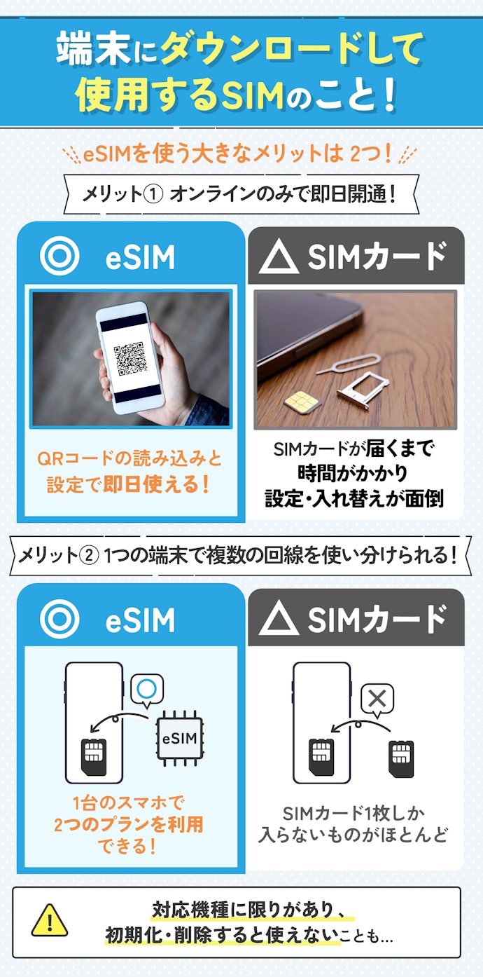 eSIMとは?メリット・デメリットは?