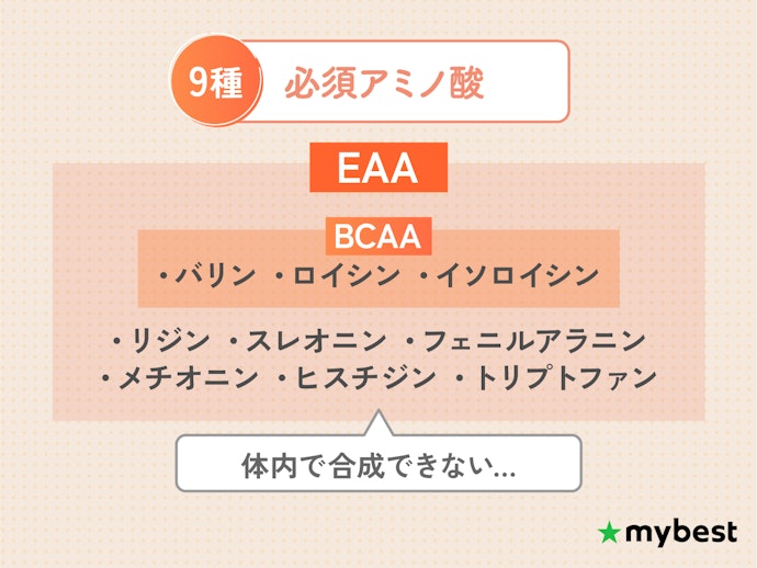 EAAの効果は?BCAAとの違いは?