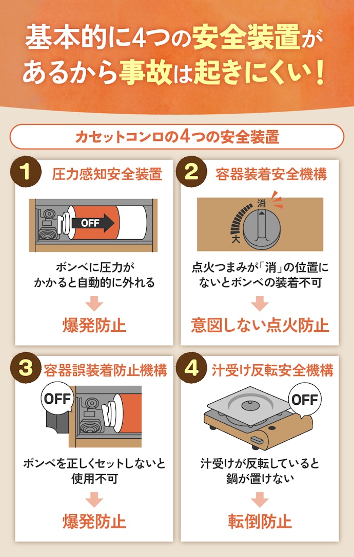 カセットコンロって安全なの?事故を防止できる?