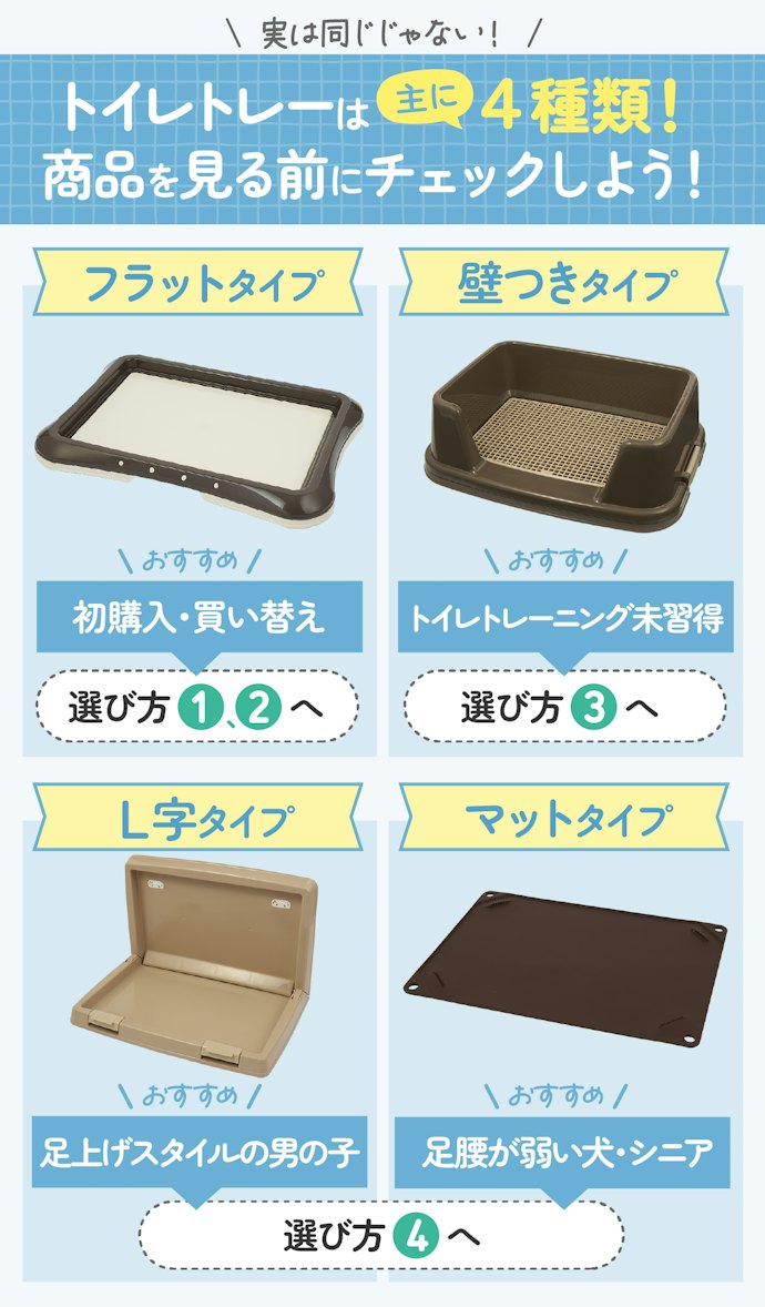 トイレトレーってどれも同じじゃないの?