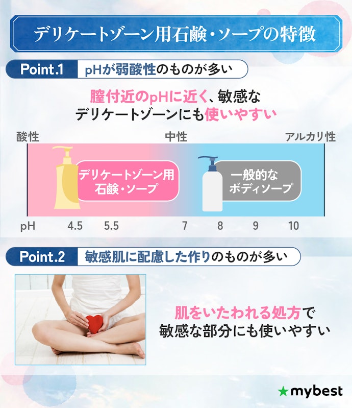 デリケートゾーン用石鹸・ソープと一般的なボディソープとの違いは?