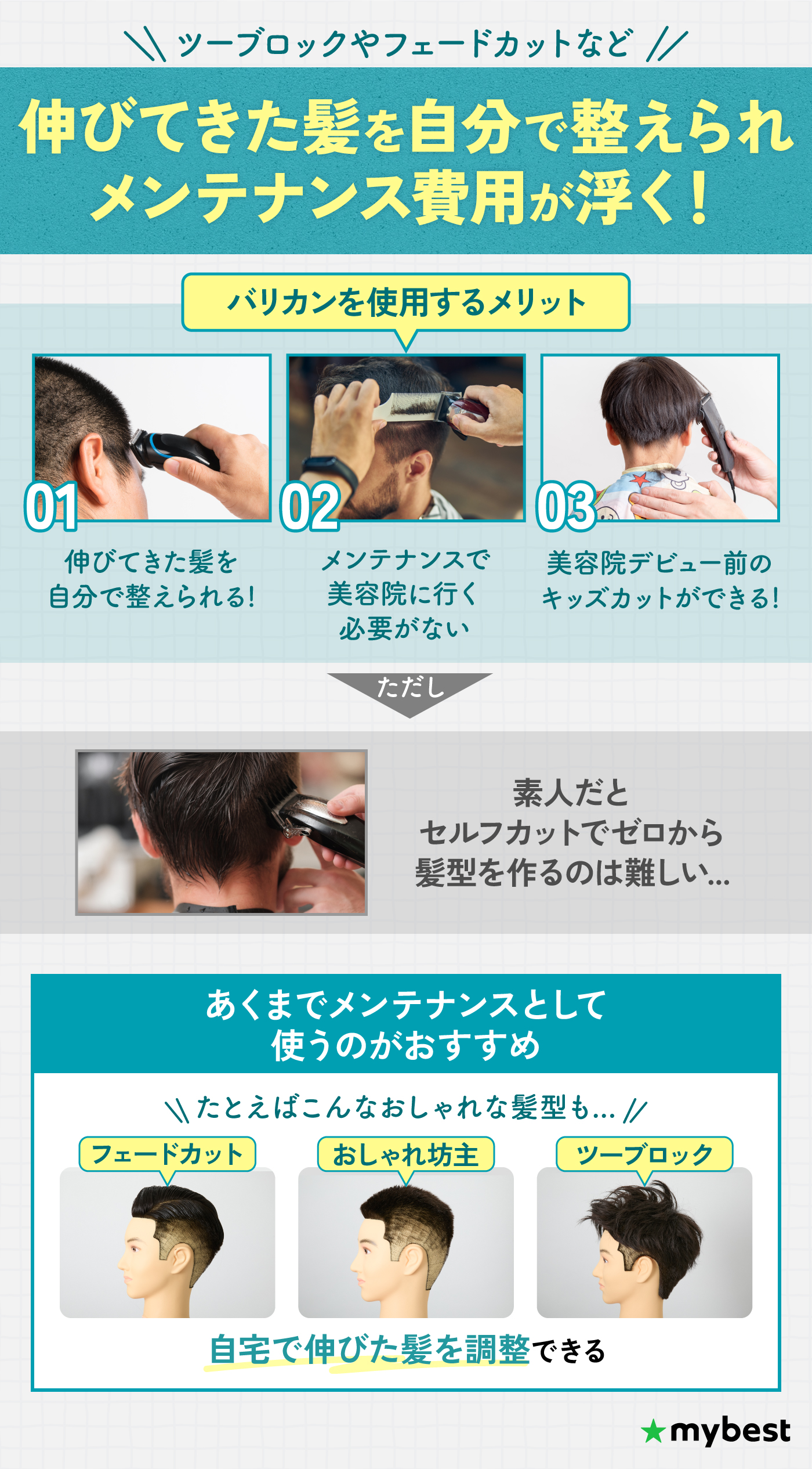 徹底比較】バリカンのおすすめ人気ランキング【美容師が選び方監修