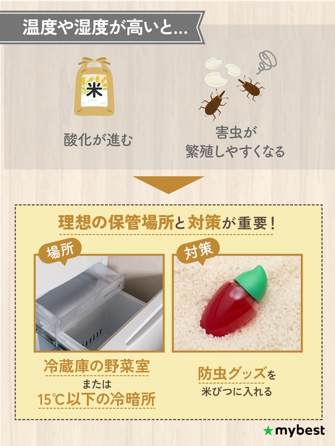 お米の正しい保存方法は?