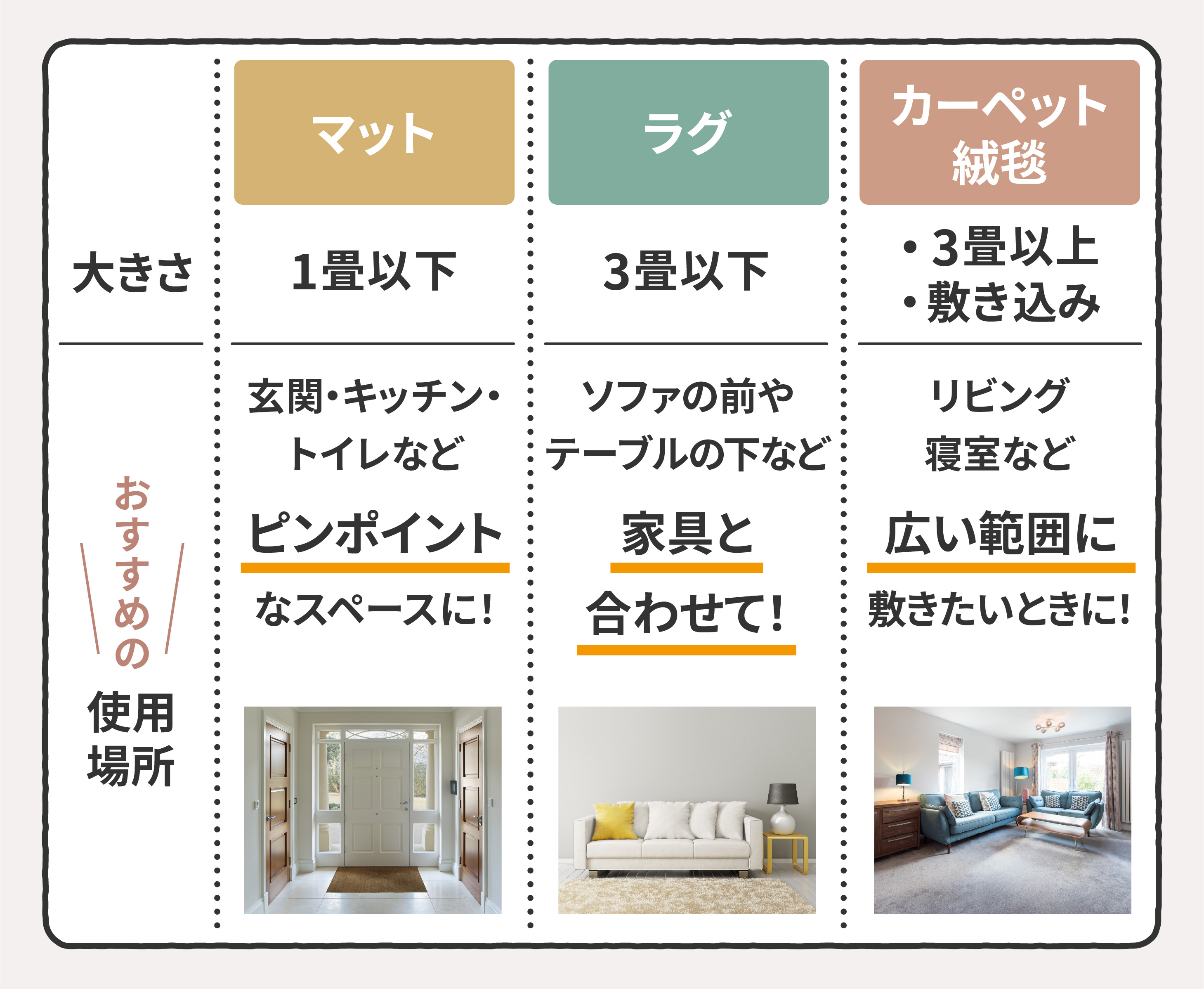 障害 抗生物質 慎重に カーペット 大き さ 選び方 コンドーム 大脳 アルバニー