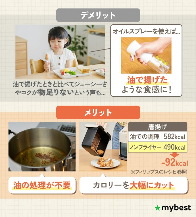 ノンフライヤーで揚げるとまずい?メリットとデメリットを紹介