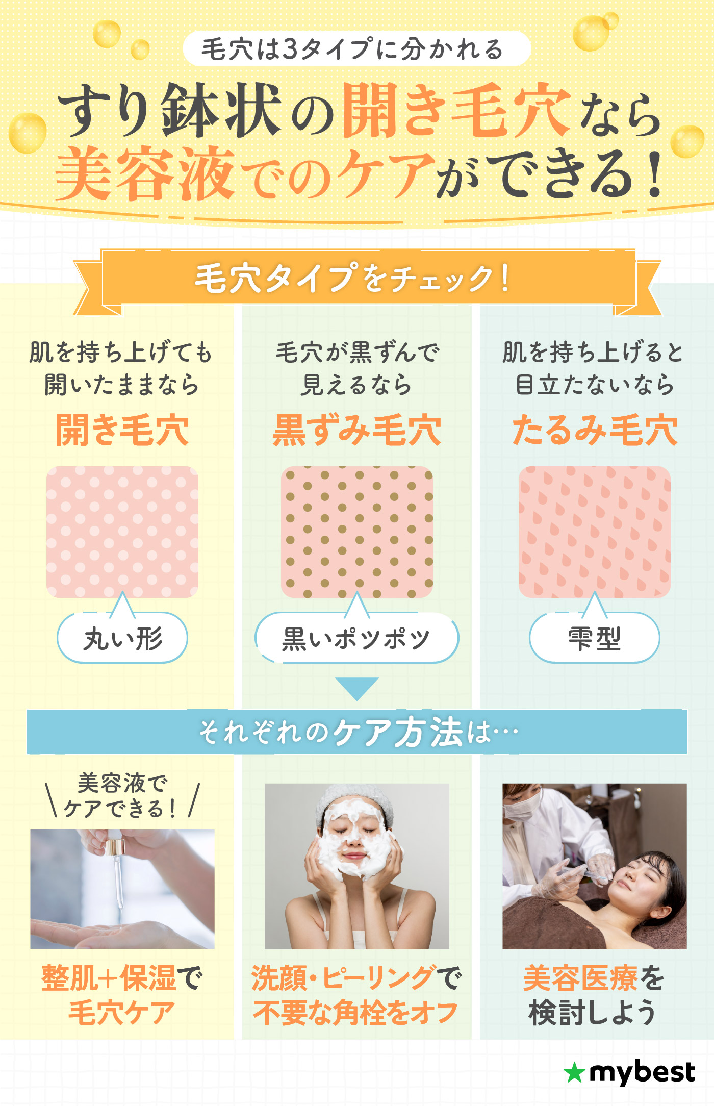 徹底比較】毛穴ケア美容液のおすすめ人気ランキング【開き・黒ずみ毛穴