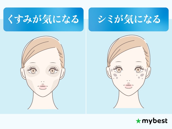 あなたの肌悩み、どちらに近い?