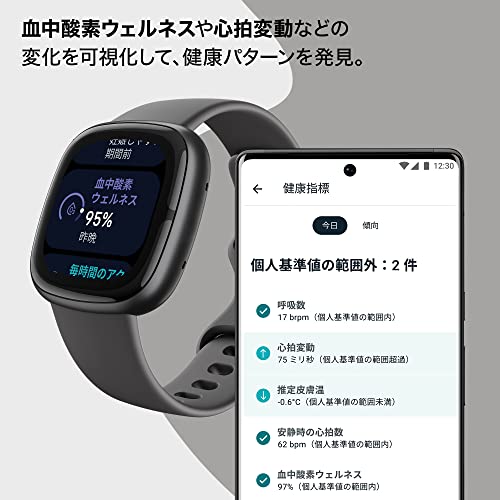 Fitbitのおすすめ人気ランキング【スマートウォッチやトラッカーを紹介 