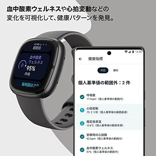 Fitbitとはどこの国のメーカー?何ができる?