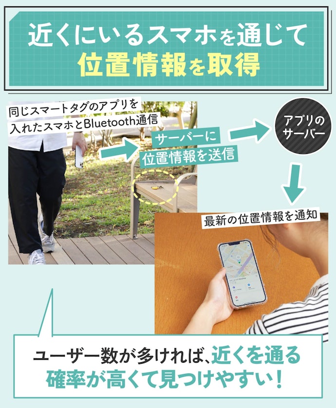 徹底比較】スマートタグのおすすめ人気ランキング【紛失防止に 徹底比較】スマートタグのおすすめ人気ランキング【紛失防止に
