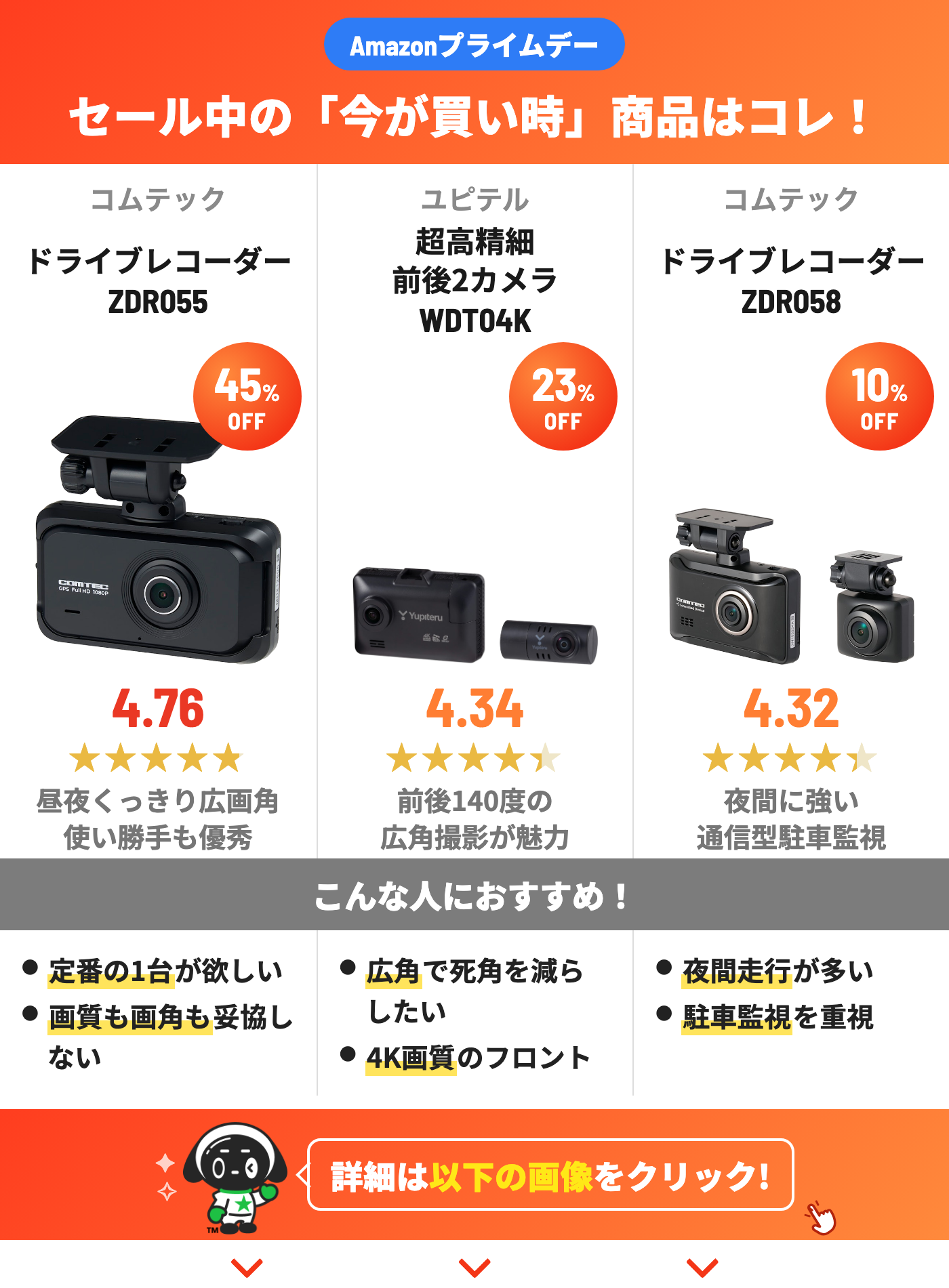徹底比較】前後2カメラ型ドライブレコーダーのおすすめ人気ランキング