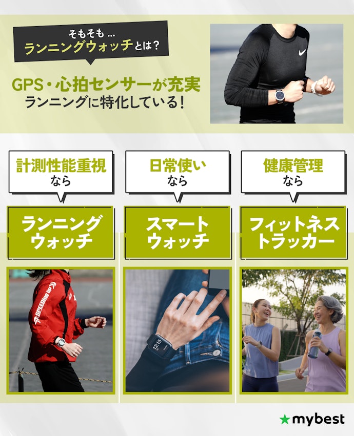 ランニングウォッチとは?スマートウォッチ・フィットネストラッカーとの違いは?