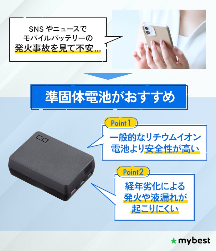 安全なモバイルバッテリーってあるの?発火しない?
