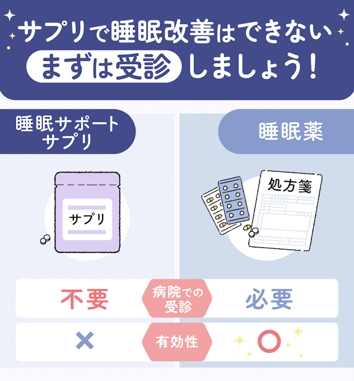 睡眠サプリに効果はあるの?睡眠薬との違いは?