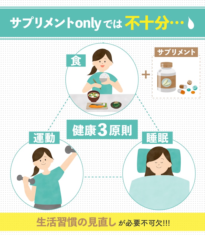 サプリメントで血糖値の対策はできる?