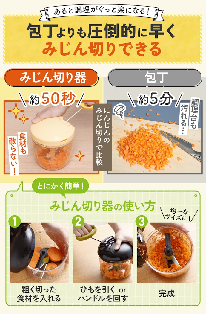 みじん切り器(みじん切りチョッパー)って本当に必要?