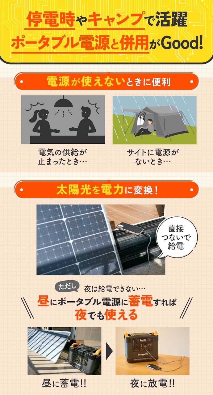 ポータブル電源用ソーラーパネルはどんなときに活躍するの?便利な使い方とは?
