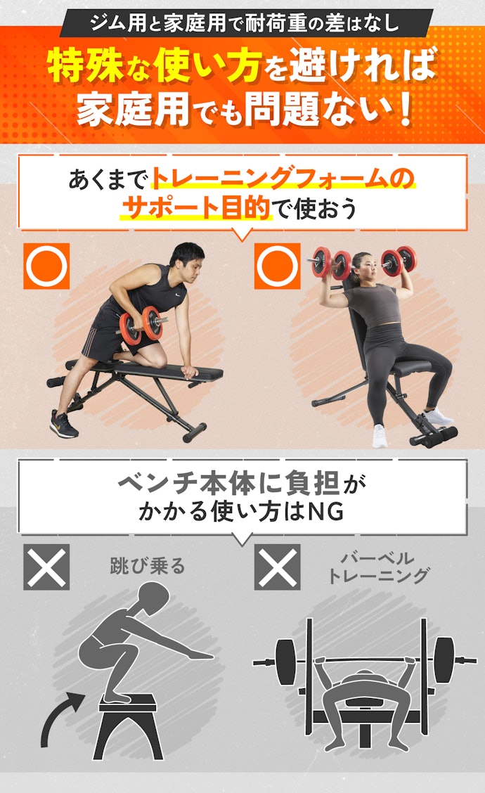 ジム用じゃなくても安全に使えるの?