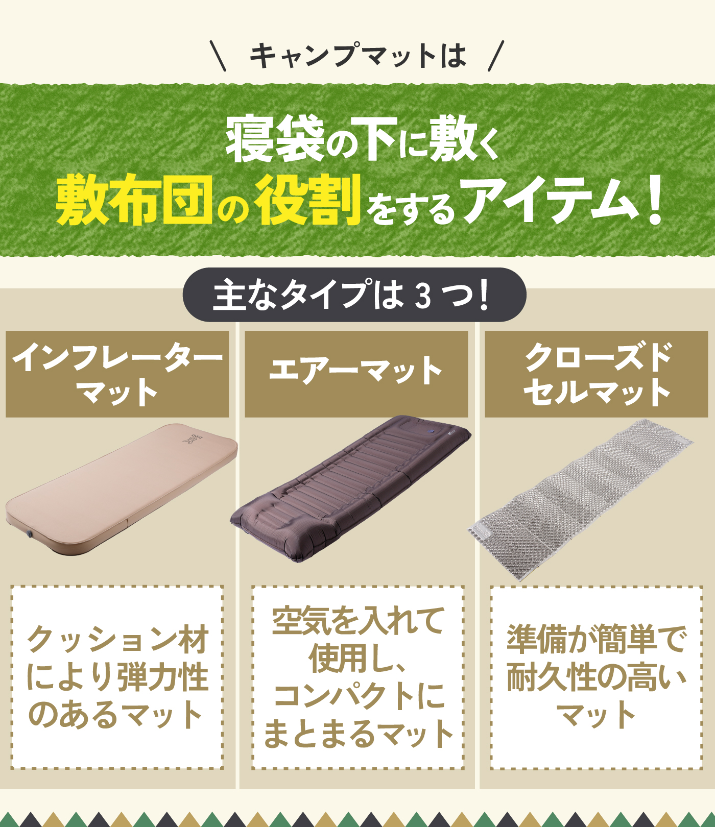 徹底比較】キャンプマットのおすすめ人気ランキング【2026年】 | マイ
