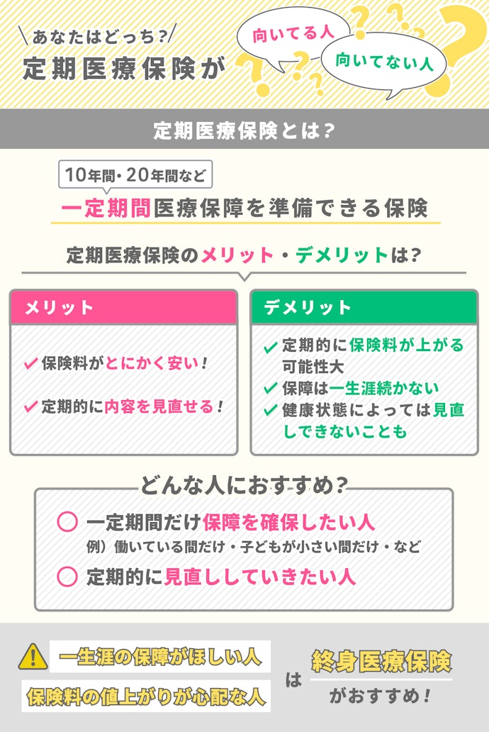 定期医療保険とは?終身医療保険との違い